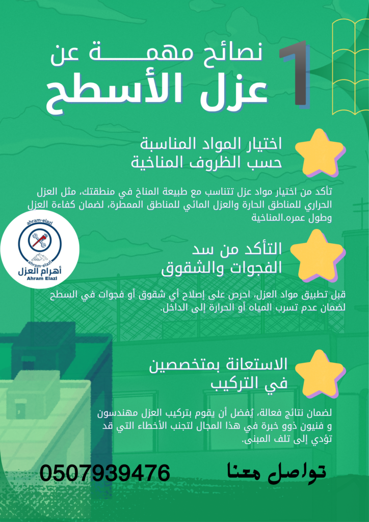 ملصق عمودي a3 مرسوم بدرجات الأخضر توعوي عن عزل الأسطح
